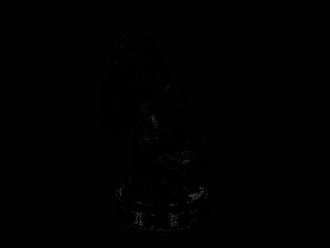 Baphomet on Skull Throne Statue Design 1 - 3D Print Model 3D Print Model