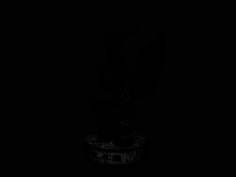 Baphomet on Skull Throne Statue Design 3 - 3D Print Model 3D Print Model