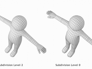 Stickman in T-Pose Modèle 3D