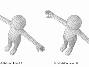 Stickman in T-Pose 3D Model
