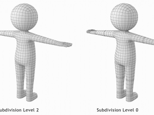 Adult Stickman 180cm CAT Rig 3D Модель