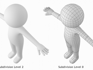 Adult Stickman 180cm CAT Rig 3D Модель