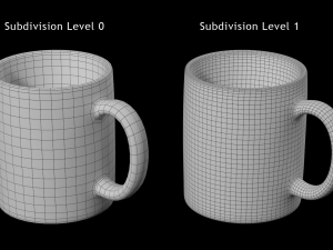 Coffee and Tea Ceramic Mug Modello 3D