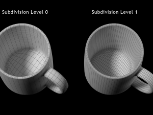 Coffee and Tea Ceramic Mug Modello 3D