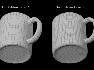 Coffee and Tea Ceramic Mug Modello 3D