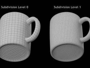 Coffee and Tea Ceramic Mug 3D Model
