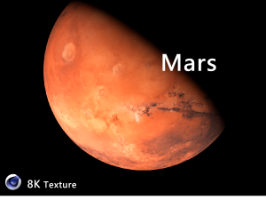 Realistic planet mars 3D Model