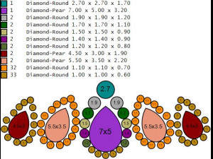 Five Stone Pear Diamond Ring 3D 프린트 모델