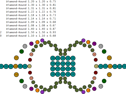Jewelry ring Modello di stampa 3D