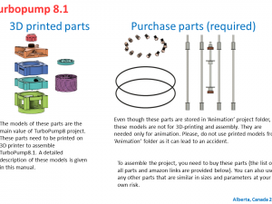 TurboPump81-Rampumpdestroyer 3D Print Model