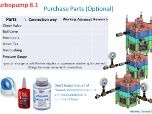 TurboPump81-Rampumpdestroyer 3D 打印模型
