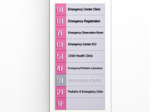 Hospital department signs 2 Modello 3D