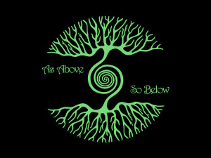 Декор оберега деревом 3D Принт Модель