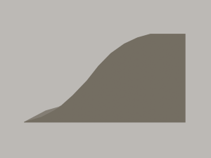 Skatepark 3D Model