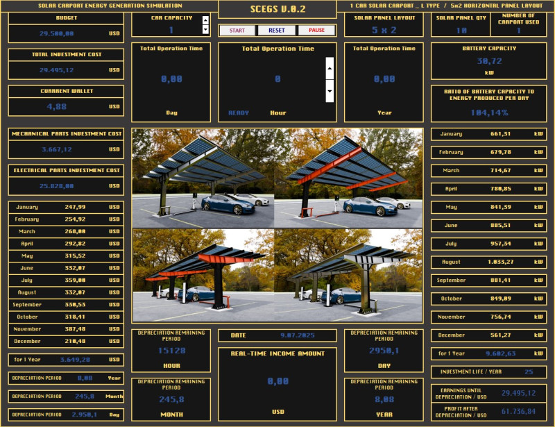 Solar Carport Energy Generation Simulation Modelo 3D .c4d .max .obj .3ds .fbx .stl .blend