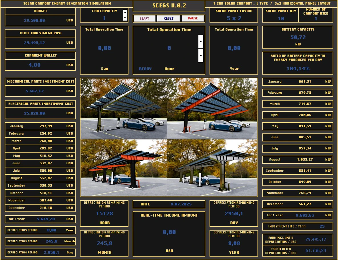 Solar Carport Energy Generation Simulation 3D Model .c4d .max .obj .3ds .fbx .stl .blend 