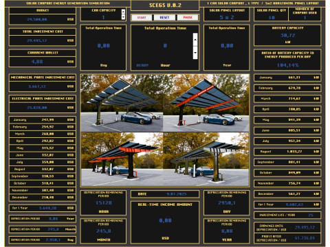 Solar Carport Energy Generation Simulation Modello 3D