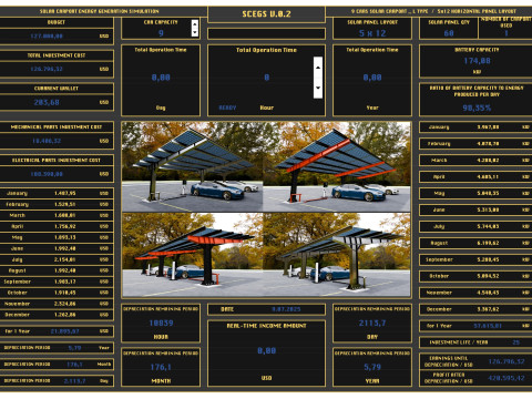 Solar Carport Energy Generation Simulation Modelo 3D