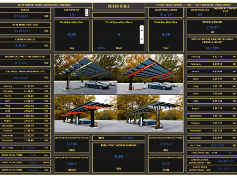 Solar Carport Energy Generation Simulation Modelo 3D