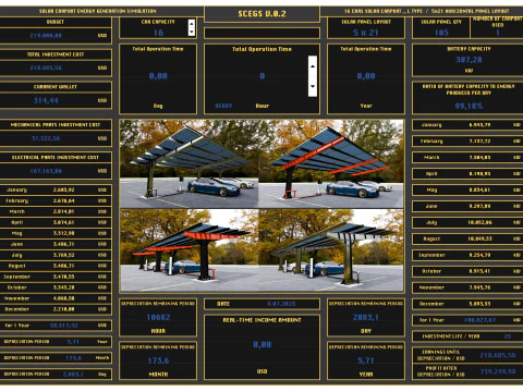 Solar Carport Energy Generation Simulation 3D Model