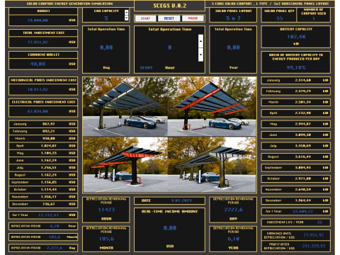 Solar Carport Energy Generation Simulation Modelo 3D