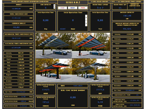 Solar Carport Energy Generation Simulation 3D Model
