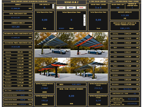 Solar Carport Energy Generation Simulation Modelo 3D