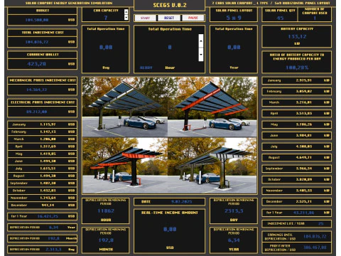 Solar Carport Energy Generation Simulation 3D Model
