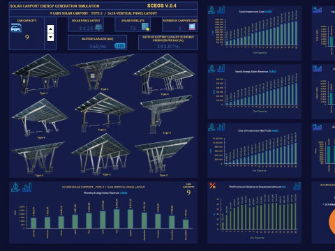 Solar Carport Energy Generation Simulation 3D Model