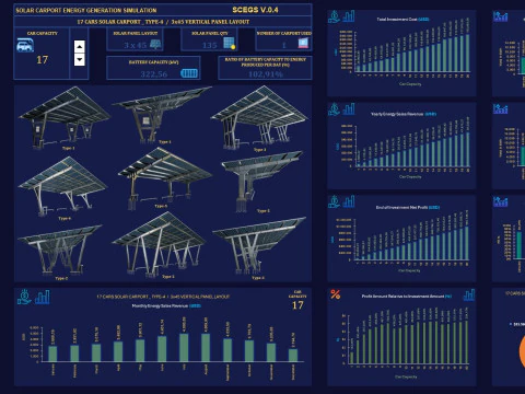 Solar Carport Energy Generation Simulation 3D Model