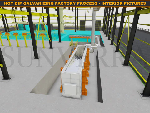 HOT DIP GALVANIZING FACTORY PROCESS 3D Model