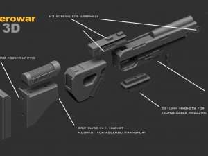 IQA 11 blaster riffle 3D Print Model