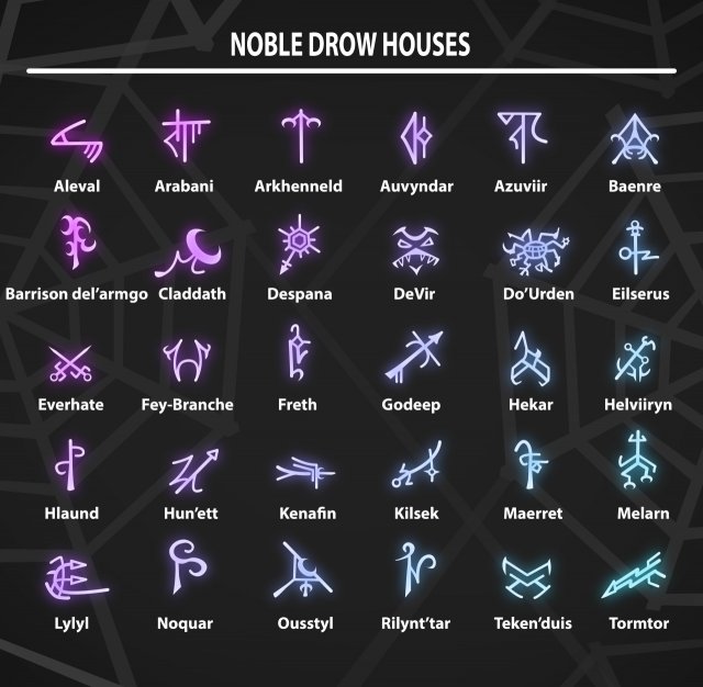 Sigils of Noble Houses of Menzoberranzan 3Dプリントモデル .c4d .max .obj .3ds .fbx .stl .blend 