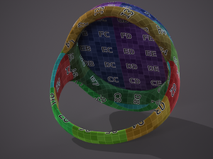 Twin Peaks Ring 3D 모델