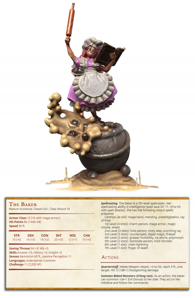 The Backer Boss Model Cetak 3D .c4d .max .obj .3ds .fbx .stl .blend 