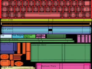 RGB Keyboard 3D Model