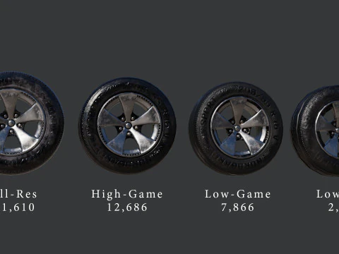 多分辨率轮集合 3D 模型