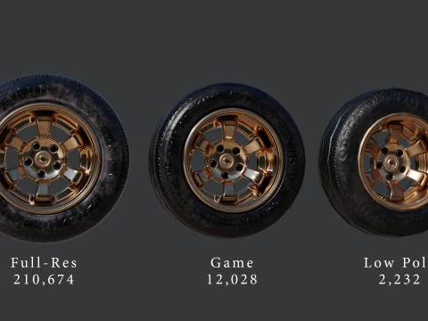 多分辨率轮集合 3D 模型