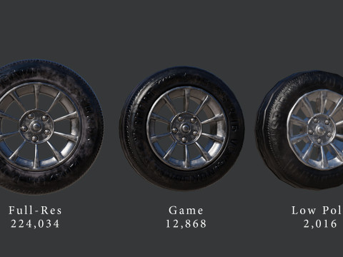 Multi-Resolution Wheel Collection 3D Модель