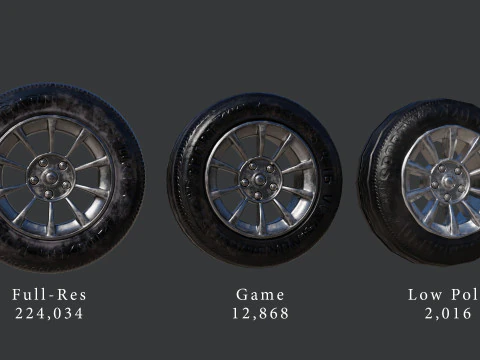 多分辨率轮集合 3D 模型