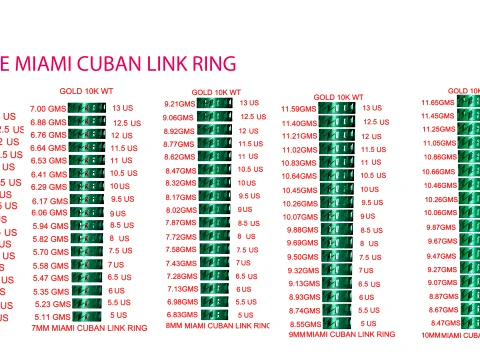 82 Size MIAMI CUBAN LINK RING JEWELRY 3D Druckmodell