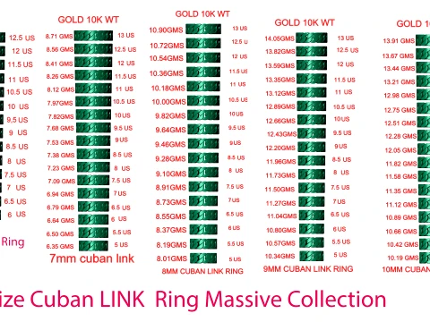 82 Size MIAMI CUBAN LINK RING JEWELRY 3D Druckmodell