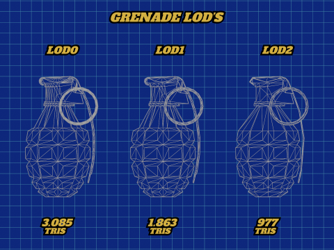 Stylized Grenades Modello 3D