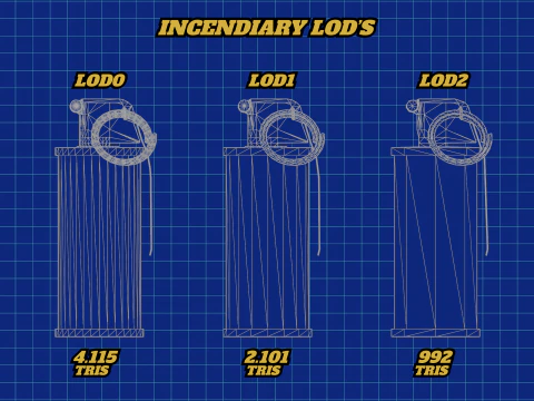Stylized Grenades 3D Model