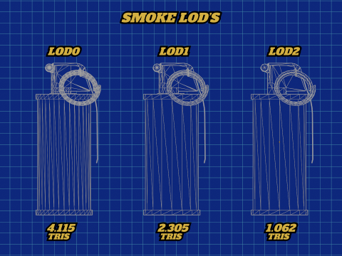 Stylized Grenades Modello 3D