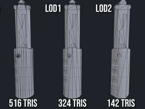 Stylized Sci Fi Knife 3D 모델