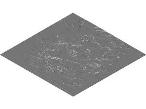 Panda Oil PaintingHueforge Painting 3D Print Model