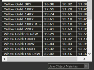 Skull Ring 200 3D Print Model