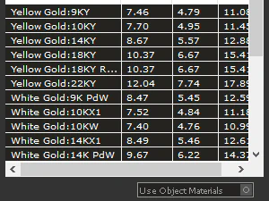 Ring 4591 3D Print Model