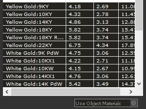 Pendant 1708 3D Baskı Modeli